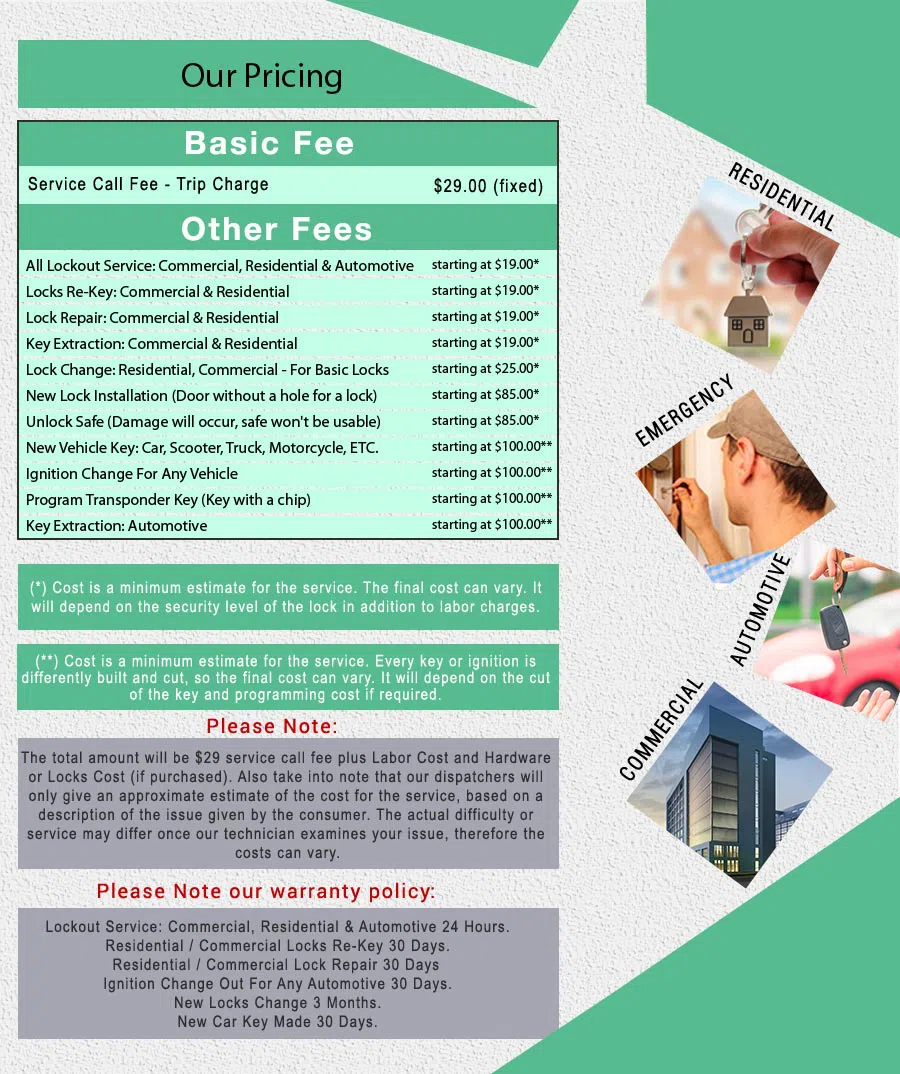 Affordable Locksmith Services Midlothian, VA 804-596-3259